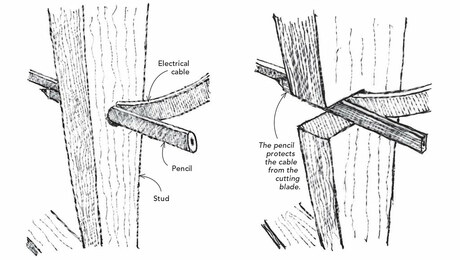 Protect Pipes and Wires